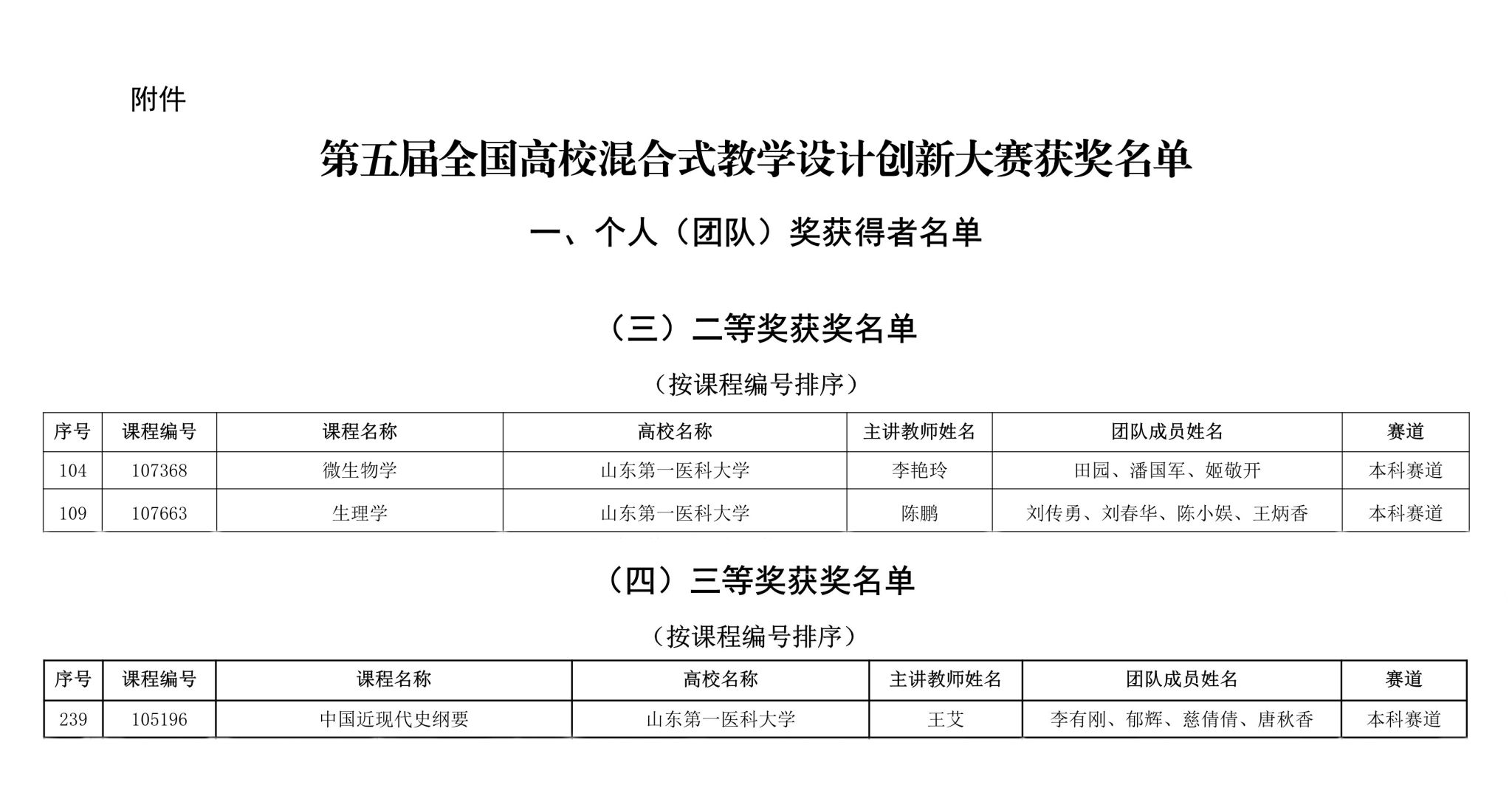 太阳集团2007网站