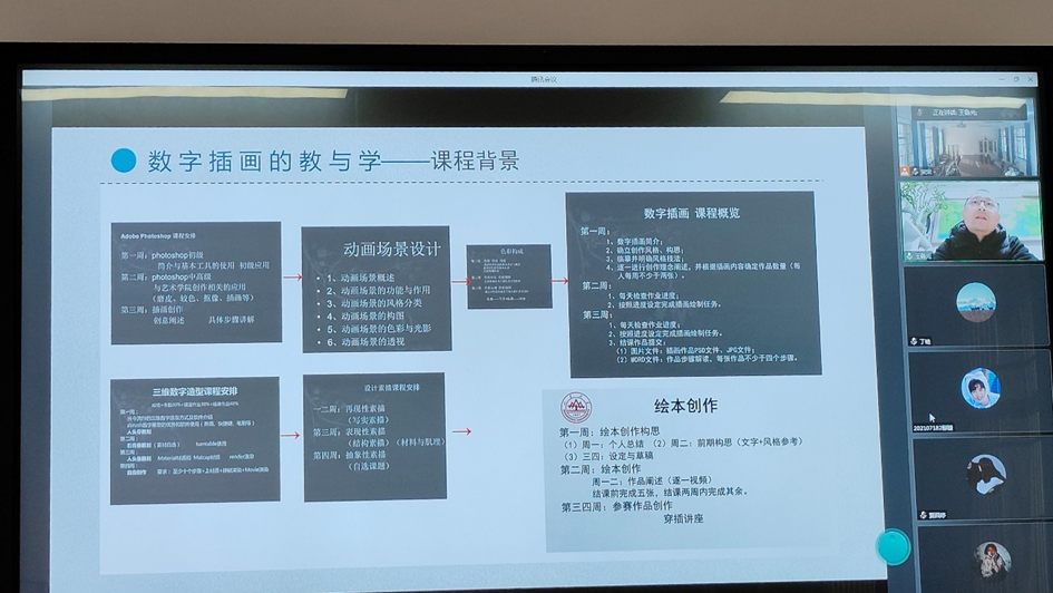 太阳集团2007网站